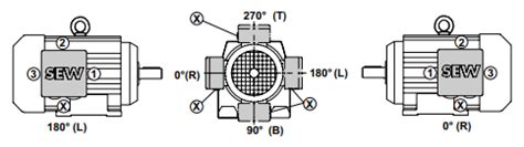 motor peckerhead positions